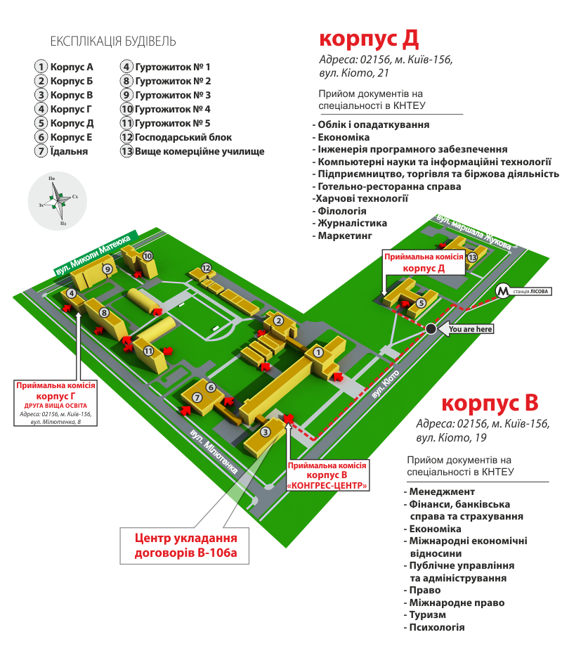 Отзывы пользователей: Киевский национальный университет технологий и дизайна